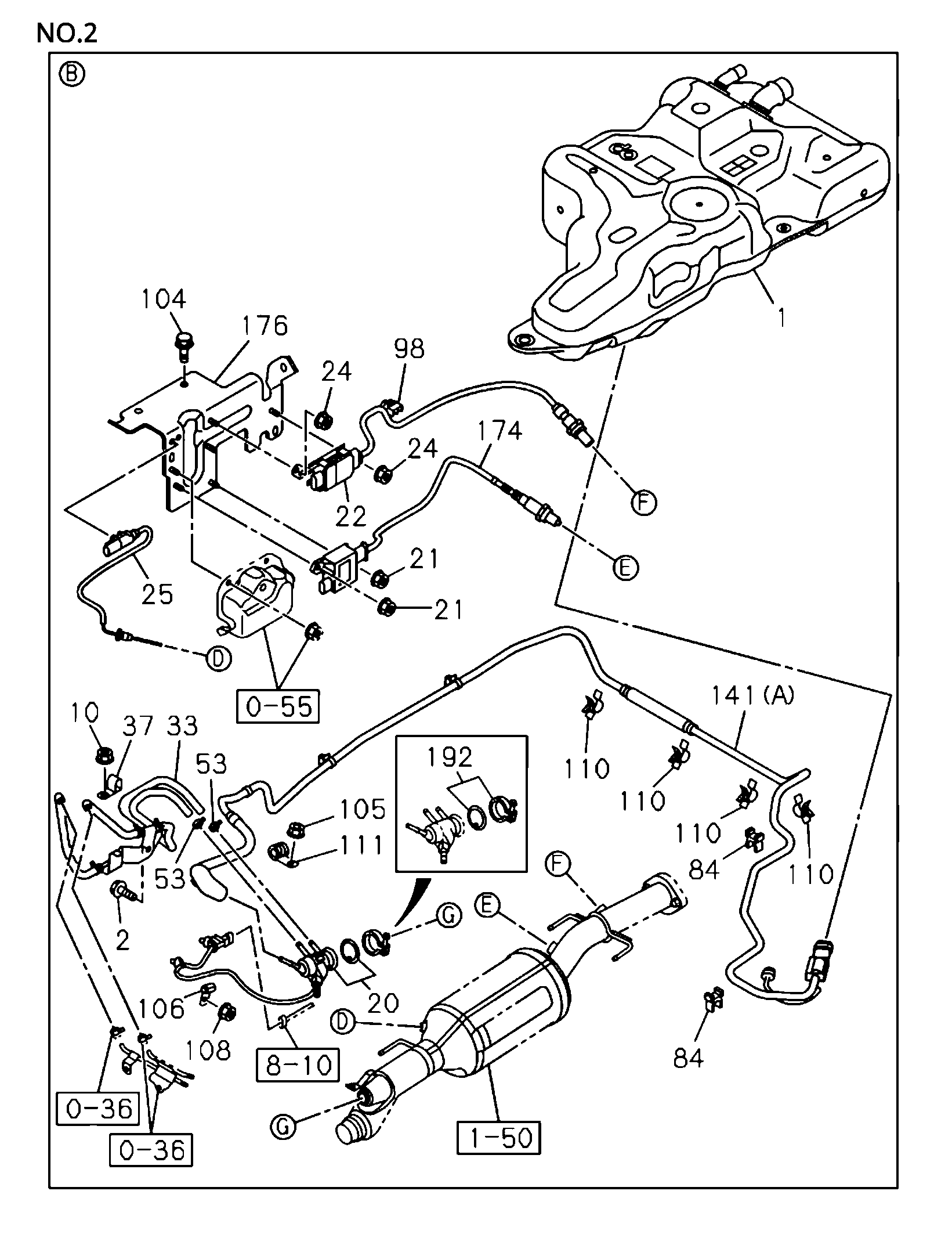 Partial Engine